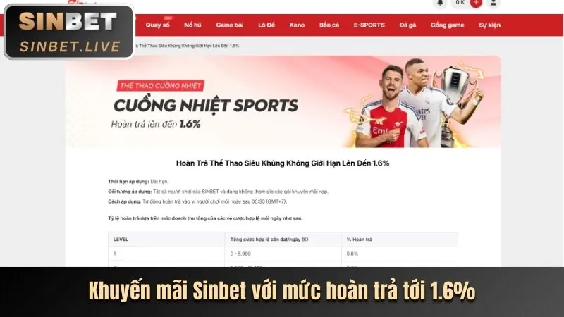 Sự kiện đặc biệt theo mùa tại 99vx